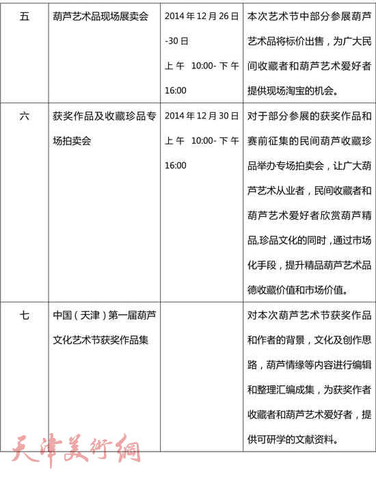 中国（天津）第一届葫芦文化艺术节系列活动介绍