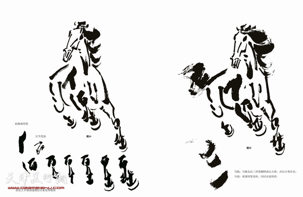 《春虎谈马》之马的写意技法书影。