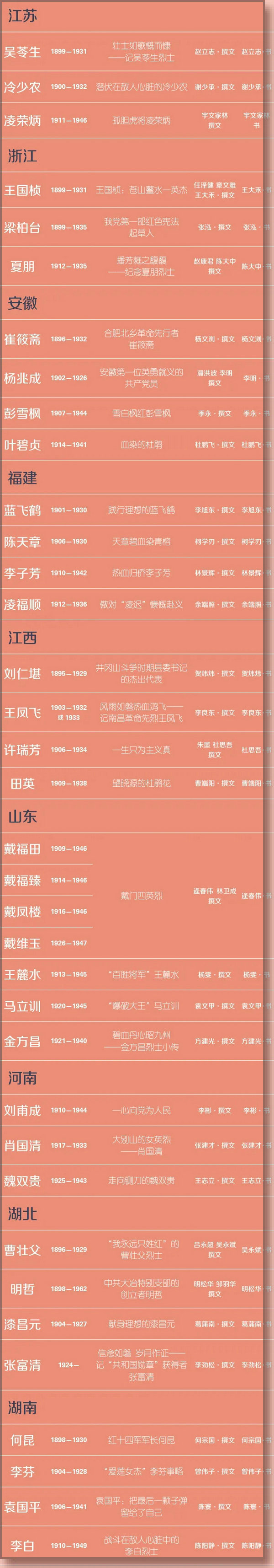 伟业：庆祝中国共产党成立100周年书法大展