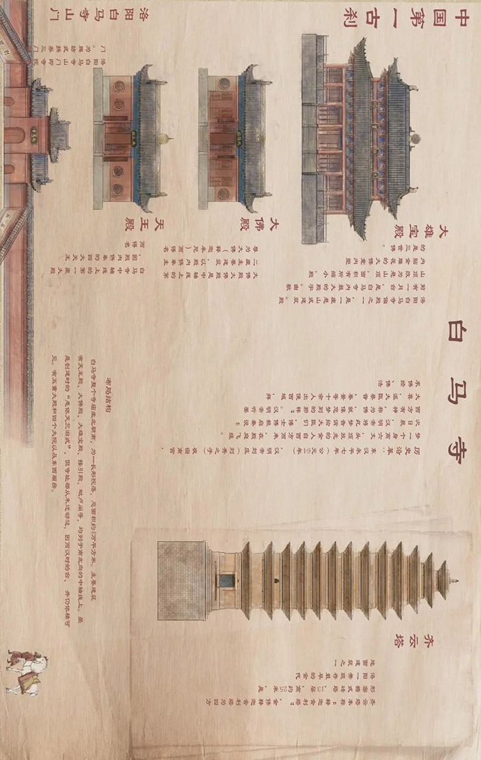 中国第一古刹白马寺