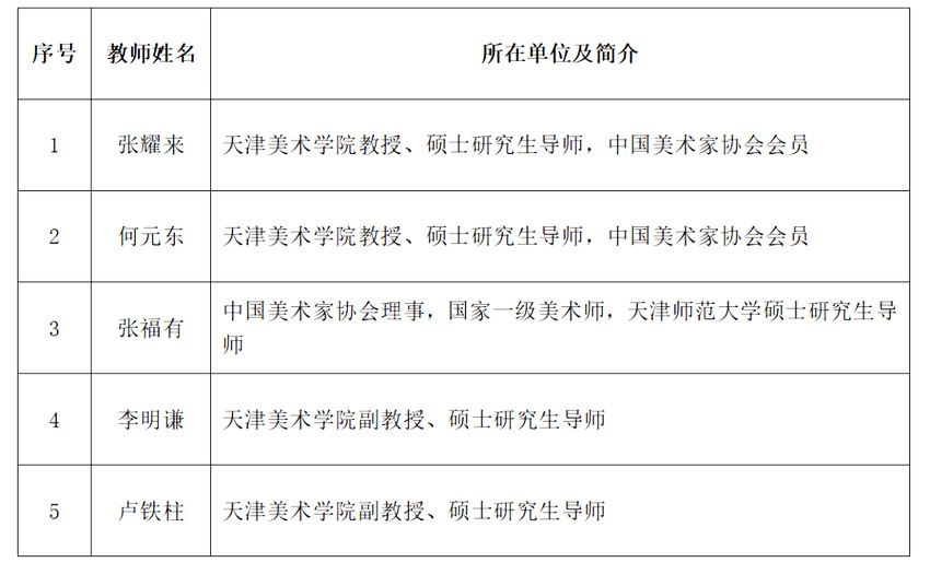 国家艺术基金资助项目《红色历史题材壁画创作艺术人才培养》招生简章